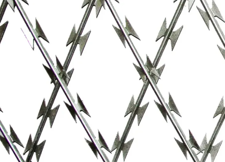 Razor Wire