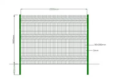 3D Mesh Fence