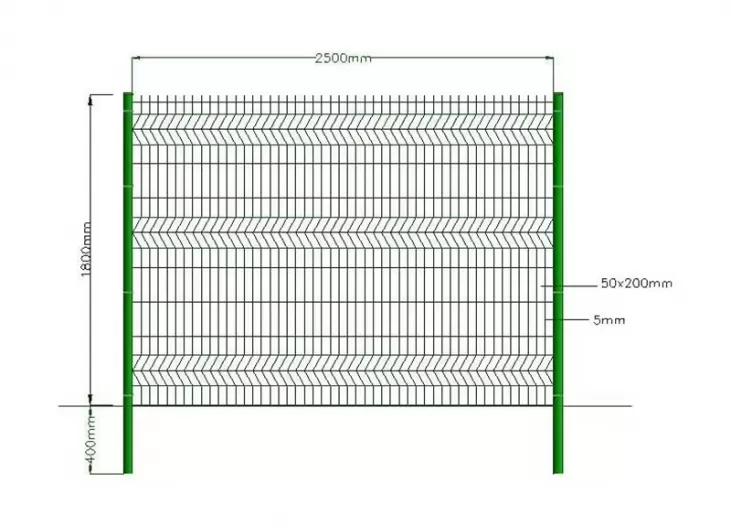 3D Mesh Fence