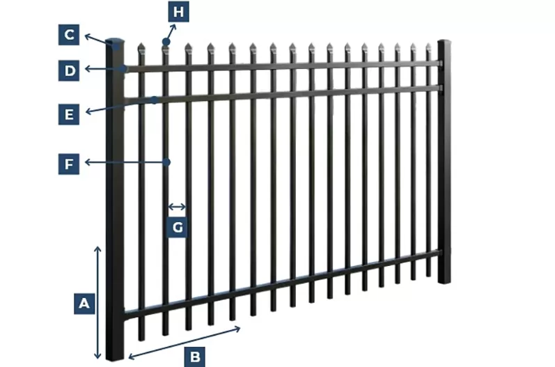 Ornamental Picket Fence