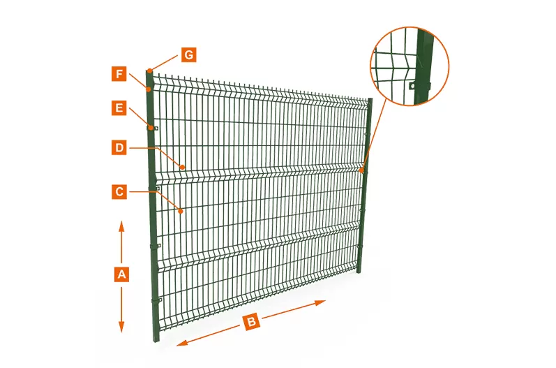3D Mesh Fence
