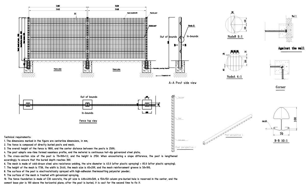 3D Mesh Fence