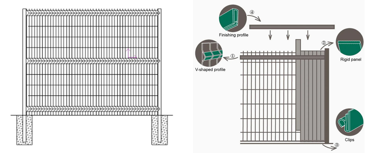 Privacy Fence