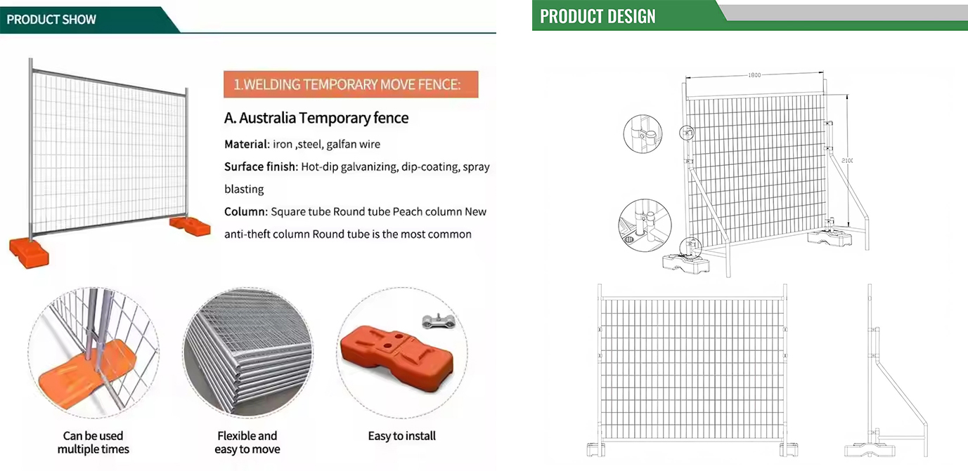 Australia Temporary Fence