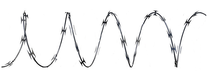 Razor Wire