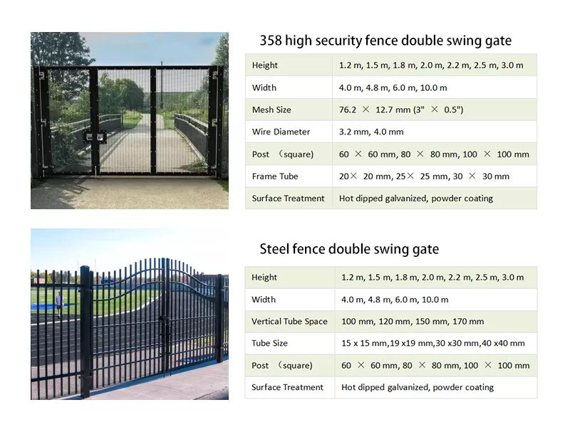 Double Swing Steel Gate