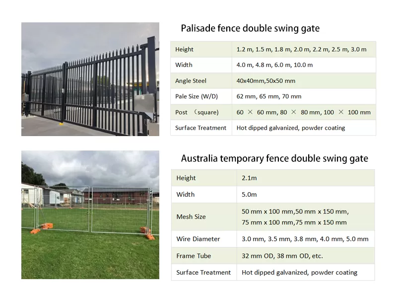 Double Swing Steel Gate