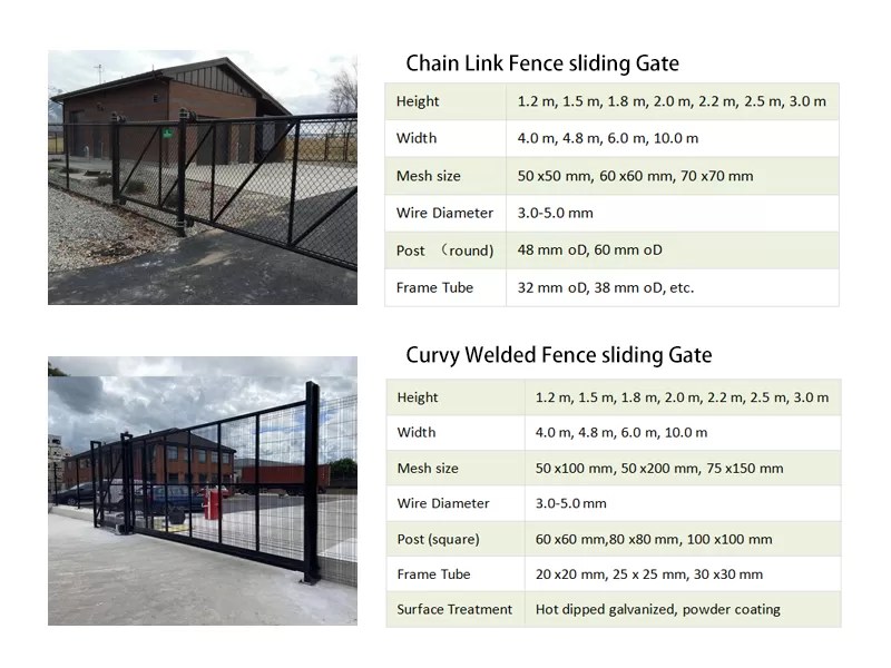 Sliding Gate
