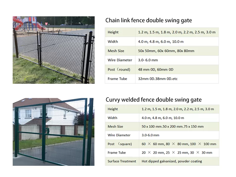 Double Swing Steel Gate