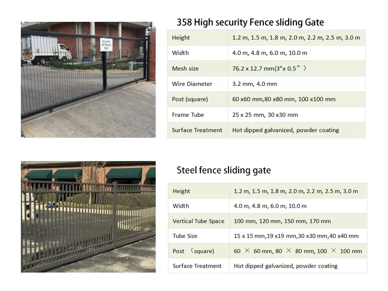 Sliding Gate