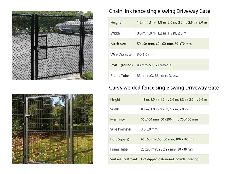 Single Swing Driveway Gate