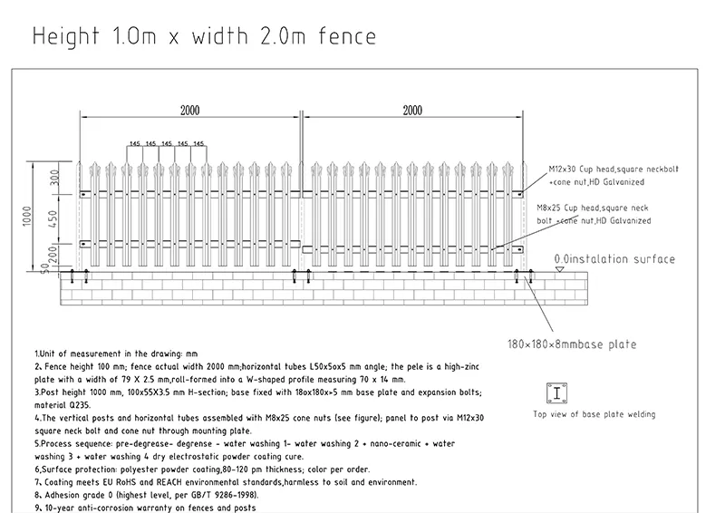 Palisade Fence Supply to the Netherlands